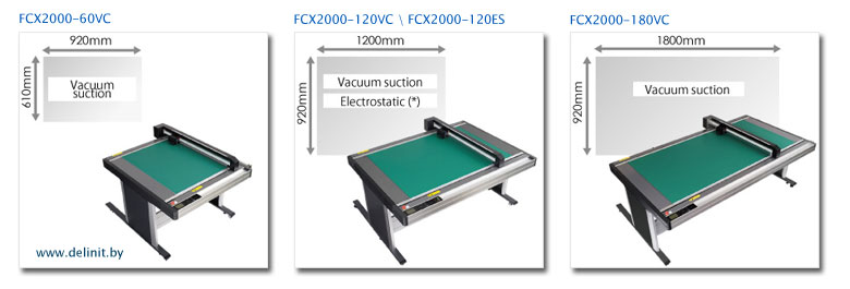 Graphtec планшетный fcx2000- размеры стола.jpg